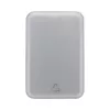 RaluSee power bank
