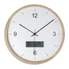 Tempora RPP falióra