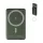 RaluLux power bank