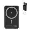 RaluLux power bank