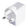 Antwerp útiadapter
