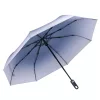 BARONESS Umbrella - BARONESS Umbrella, Automatikusan nyíló/záródó, szélálló, összecsukható esernyő (kék)