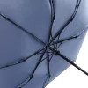 BARONESS Umbrella - BARONESS Umbrella, Automatikusan nyíló/záródó, szélálló, összecsukható esernyő (kék)