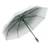 BARONESS Umbrella - BARONESS Umbrella, Automatikusan nyíló/záródó, szélálló, összecsukható esernyő (zöld)