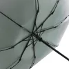 BARONESS Umbrella - BARONESS Umbrella, Automatikusan nyíló/záródó, szélálló, összecsukható esernyő (zöld)