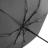 BARON Umbrella - BARON Umbrella, Automatikusan nyíló/záródó, szélálló, összecsukható esernyő (szürke)