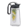 Műanyag tritán kancsó, 1800 ml